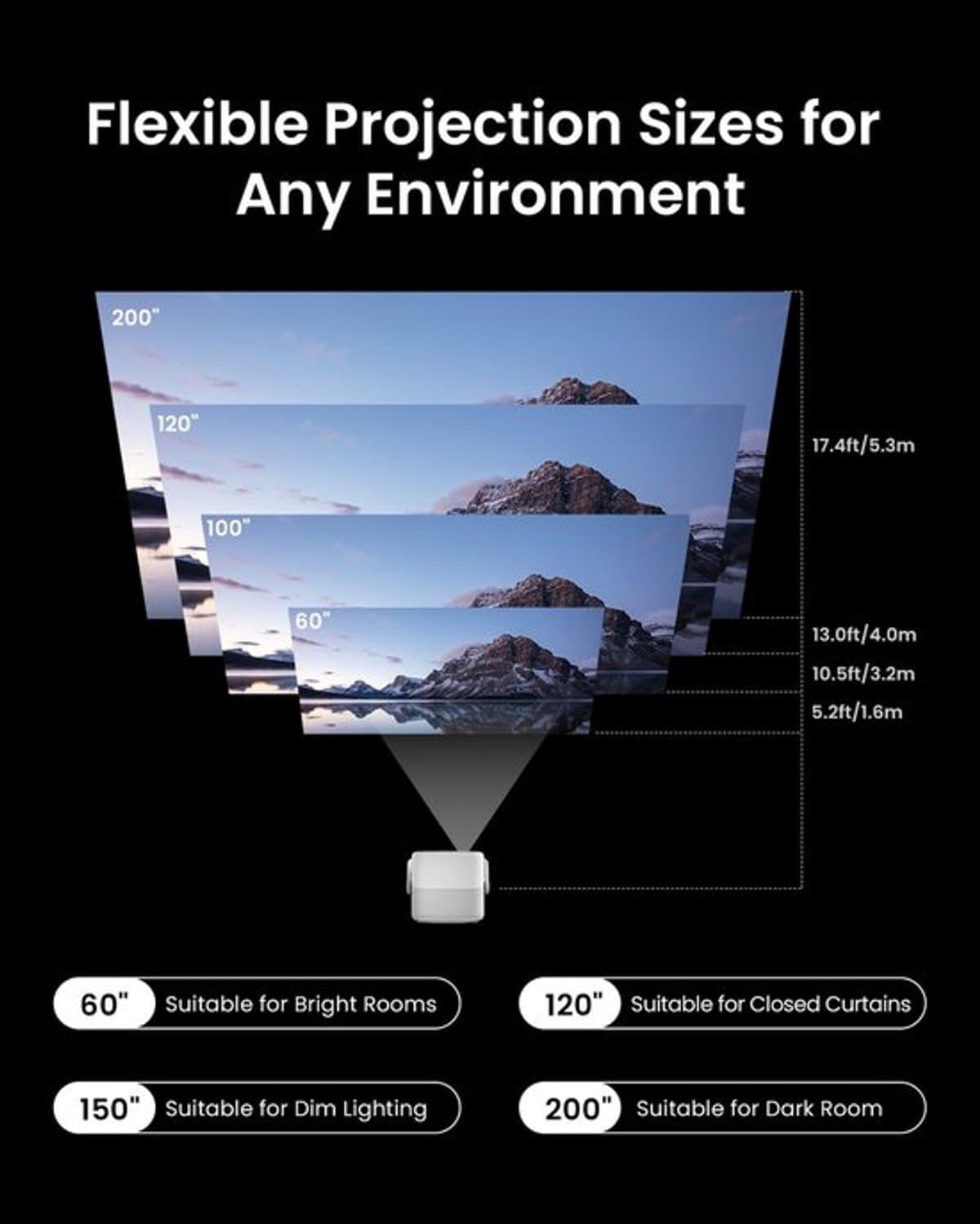Beamer 1700 ISO Lumen - 4K UHD Resolutie - Triple Laser Technologie - DLP - Voor Thuisbioscoop — afbeelding 1
