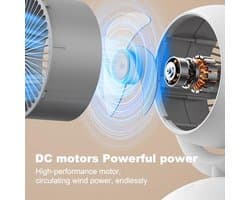 Stille tafelventilator met 4 snelheden en 120° helling instelbaar voor optimale luchtcirculatie in kantoor, slaapkamer en woonkamer