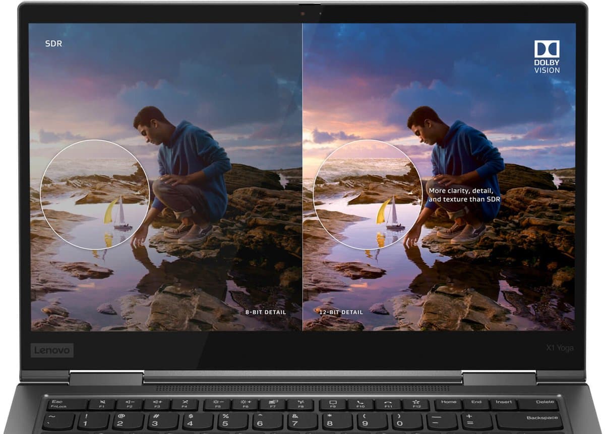 Lenovo ThinkPad X1 Yoga Gen 5 - Intel® Core™ i5-10310U - Touchscreen — afbeelding 1