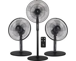 Ventilatoren