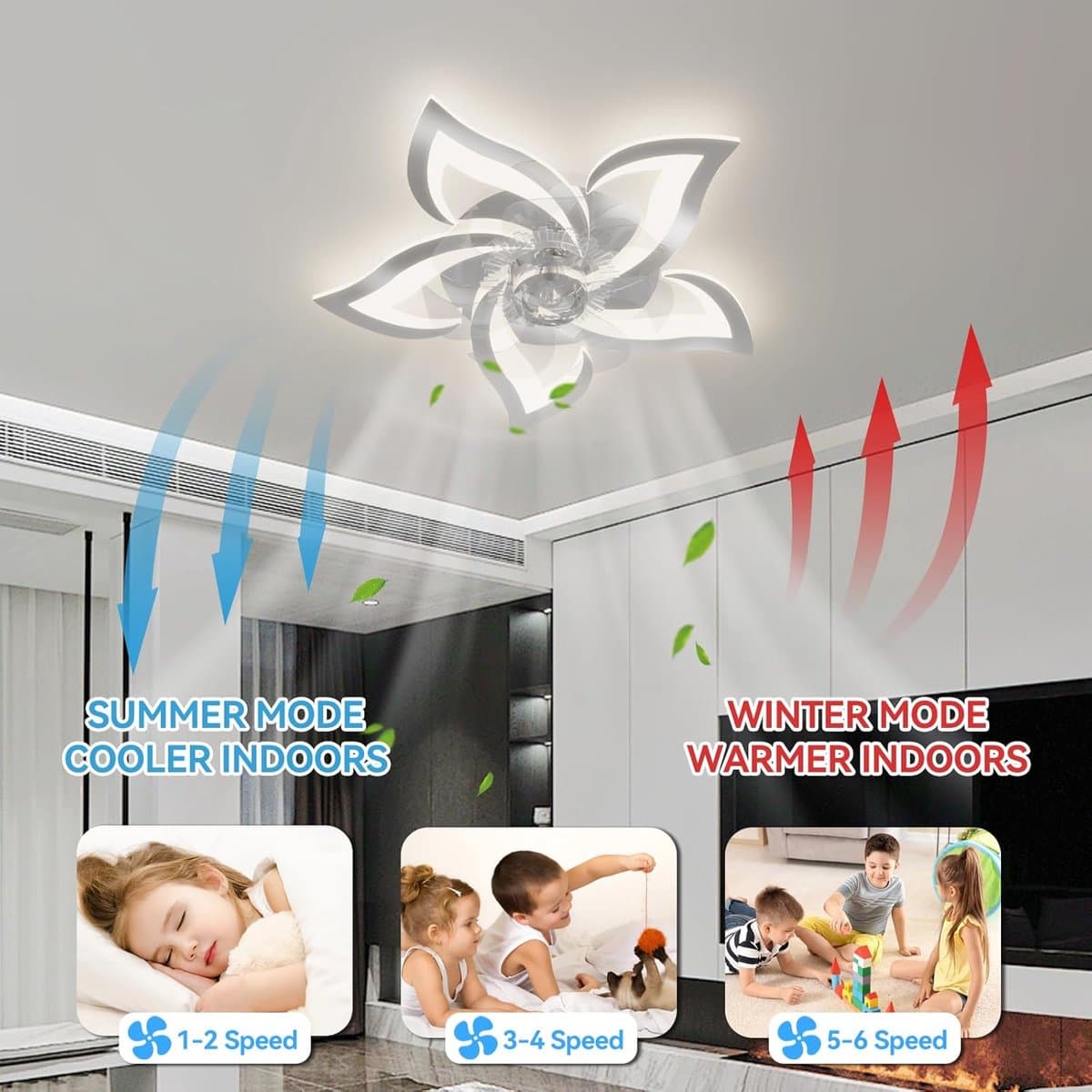Stille Plafondlamp met Ventilator en Dimbaar Licht, Omkeerbare Motor voor Zomer- en Wintermodus, 6 Snelheden — afbeelding 1