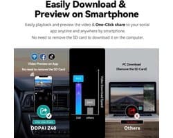Dashcam voor Auto - Dash Cam - Dual Car Camera Recorder 1944P HD Voor- en Achtercamera - GPS Wifi Car DVR - 24U Parkeerbeveiliging - D²save Opslag