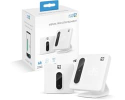 Intelligente Thermostaat - Slimme Verwarming - Energie Besparen - App en Spraakbesturing - Wifi Connectiviteit - Wit