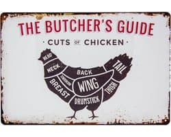 Wanddecoratie Bord - Decoratief Plaatje - BBQ Keuken Decor - Weerbestendig Metaal - 14x20 cm