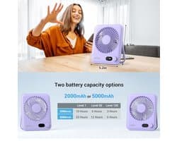 Mini Ventilator USB-C: Fluisterstil, Oplaadbaar, Ultra Compact, Voor Bureau en Slaapkamer