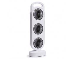 Lomera Torenventilator Oplaadbaar - Draadloze Kolomventilator USB - Tafelventilator 3 Koppen 3 Snelheden - Oscillerend Bureau Ventilator Draagbaar Stil - Wit