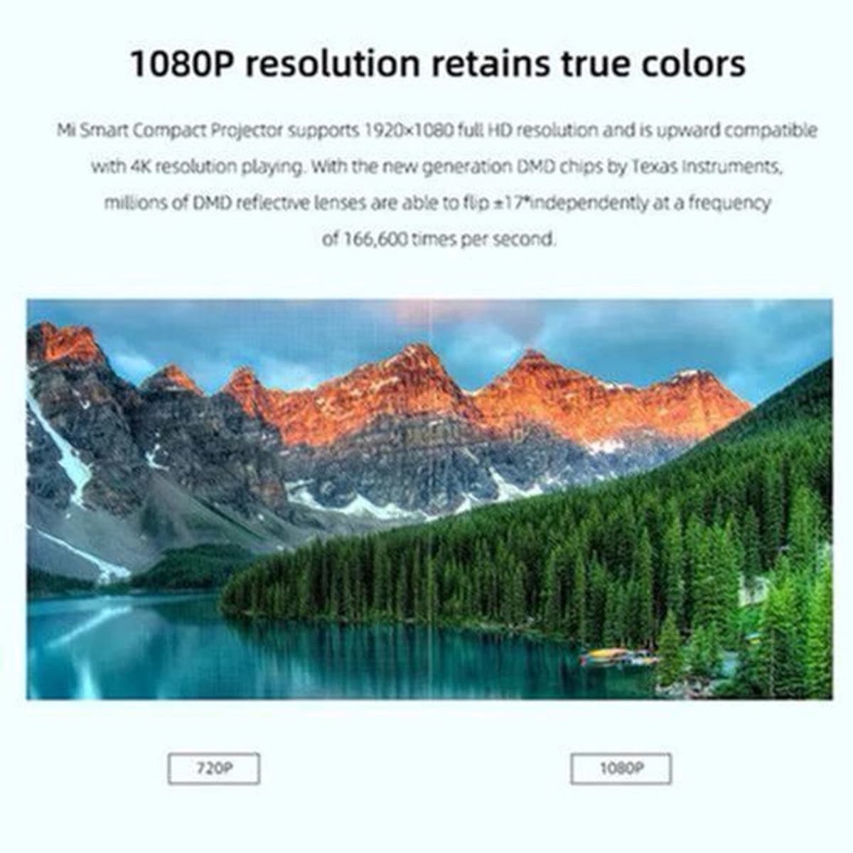 Xiaomi - Mi Smart Compact - Beamer - Projector Beamer - Mini Meamer - HDR 10 - FHD 1080p - DLP Automatische focus - met WiFi 5.0 - 500 ANSI Lumens - Android 11.0 - Wit — afbeelding 1