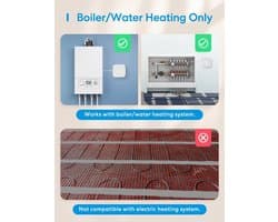 thermostaat, boiler, vloerverwarming, wifi-verwarmingsthermostaat, kamerthermostaat, verwarmen en koelen, intelligente wandthermostaat voor en Google spraakbediening