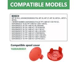 KERYBW 3 stuks Grasmaaier Trimmerlijnafdekking Compatibel met Bosch 1600A00X61/1600A00DU0, Vervangende Trimmerkappe voor Bosch Art 24/27/30/24+/27+/30+/30-36 LI, AdvancedGrassCut36