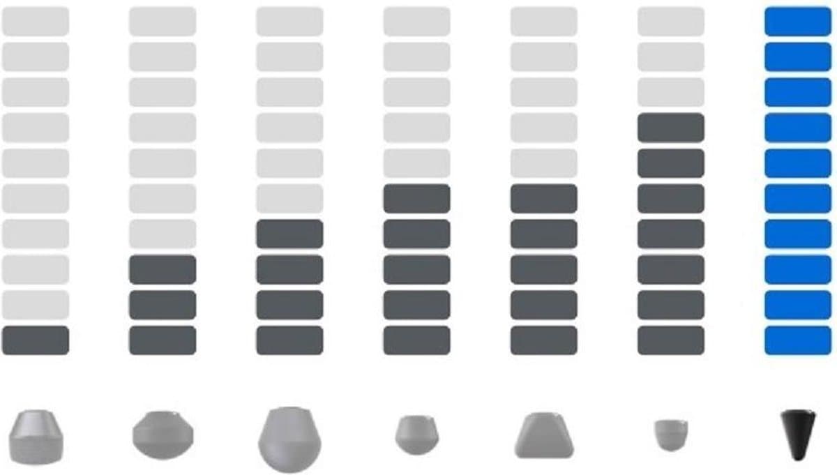 Theragun Opzetstuk - Cone — afbeelding 1