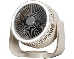 Ventilatoren-Luchtcirculatieventilator - Tafelventilator en Wandventilator 2-in-1 - Geen Boren Nodig - 3 Snelheden - Turbo Luchtstroom voor Slaapkamer, Kantoor en Caravan - Wit