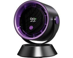 Ventilatoren-Luchtcirculatieventilator- Tafelventilator en Wandventilator 2-in-1 - 360° Draaibaar - Smart LED Display - Stil voor Slaapkamer en Camping
