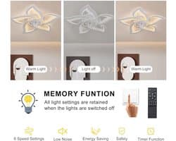 Plafondventilator met Licht en Afstandsbediening - Dimbaar, Stil met 6 Snelheden voor Woonkamer, Slaapkamer, Keuken