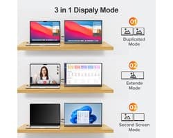 Portable Monitor - Draagbare Scherm - Uitbreider - Full HD