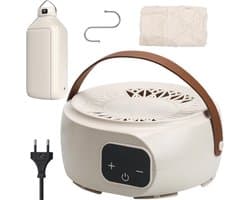 ZRNS® Mini Wasdroger - Elektrische Droger - Dragbaar - 500 W