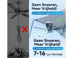 Campingventilator met verlichting, oplaadbaar, tentventilator met verlichting - Afneembare bladen - 45 cm draagbare plafondventilator - Buiten - Tent - 12000 mAh - Grijs