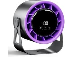 Solvix tafel ventilator geluidloos - Bureauventilator - USB Oplaadbaar - 100 Snelheidsinstellingen - 360° Verstelbaar - Voor Thuis, Kantoor & Kamperen