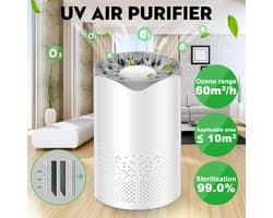 Igoods Mini Luchtreiniger - Air Purifier - Auto Home Office Desktop USB Powered Ultraviolet Luchtreiniger Sterilisatie - Wit