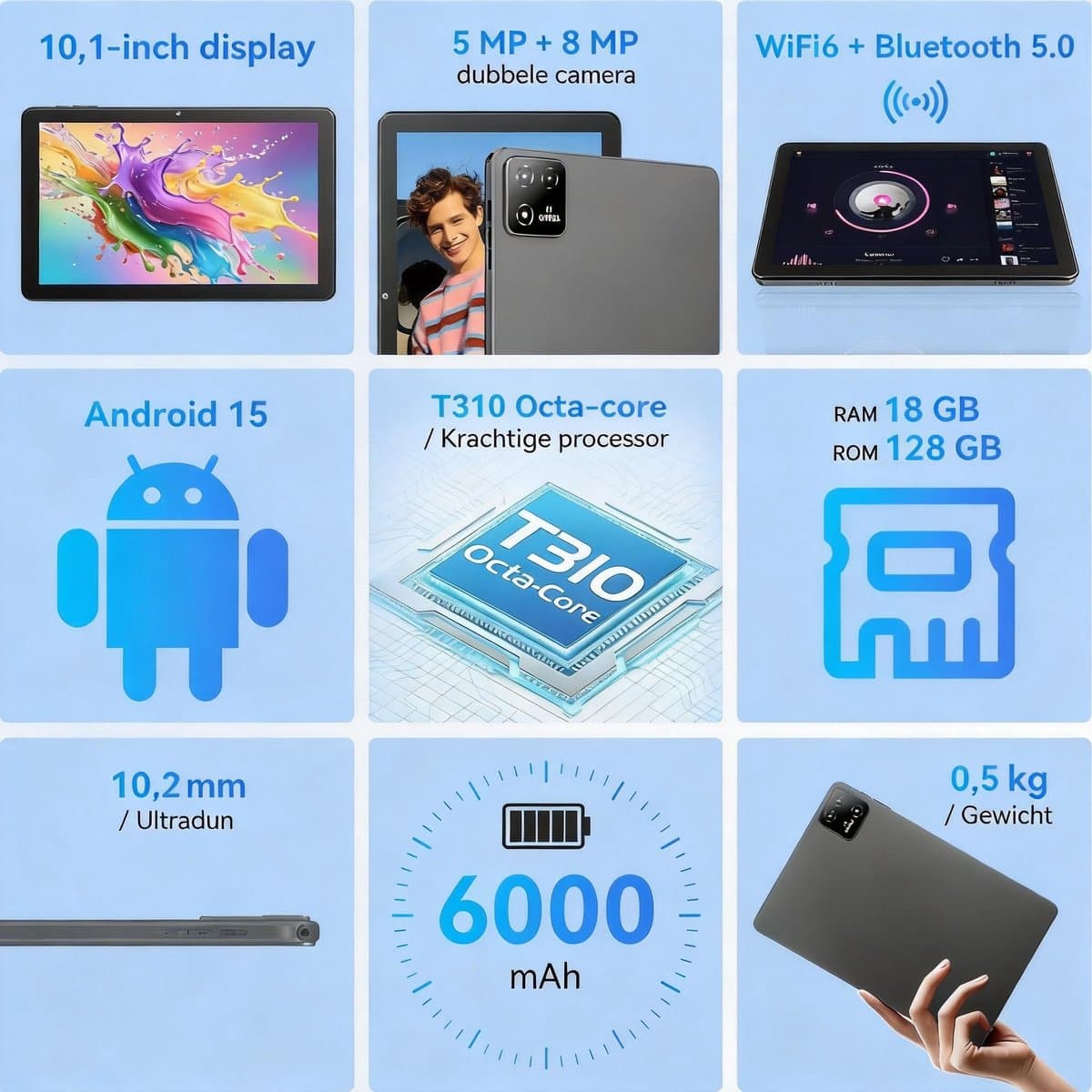 SnelShoppen - 10 Inch Android 15 Tablet met Oplader, 18GB RAM, 128GB Opslag, Octa-Core T30, Widevine L1, WiFi 5, 6000mAh Batterij, Uitbreidbaar tot 1T — afbeelding 1