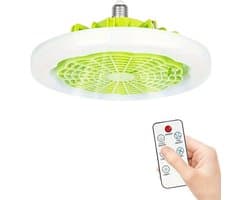Bovista Plafondventilator - Met Verlichting - Plafond Ventilator - Met Lamp - Plafonniere Met Ventilator - Met Licht - Wit - 22.5cm