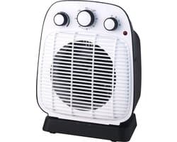 Friac BVK1020 Blaasradiator IP21 (drupwaterdicht)