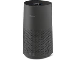 Philips 1000i Series AC1715/11 Luchtzuiveraar voor middelgrote ruimten