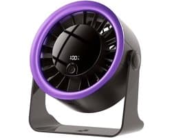 KZQ Kleine Individuele Ventilator Met 5 Windstanden - Usb Aangedreven Lichtgewicht Handventilator 1800mAh Lange Accuduur - Voor Reizen Kantoor Studie En Zomer - Paars