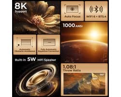 Beamer 1000 ANSI Lumen - Native 1080P Resolutie - 120W Vermogen - LCD Scherm - Android 14 Systeem - Home Theater Projector