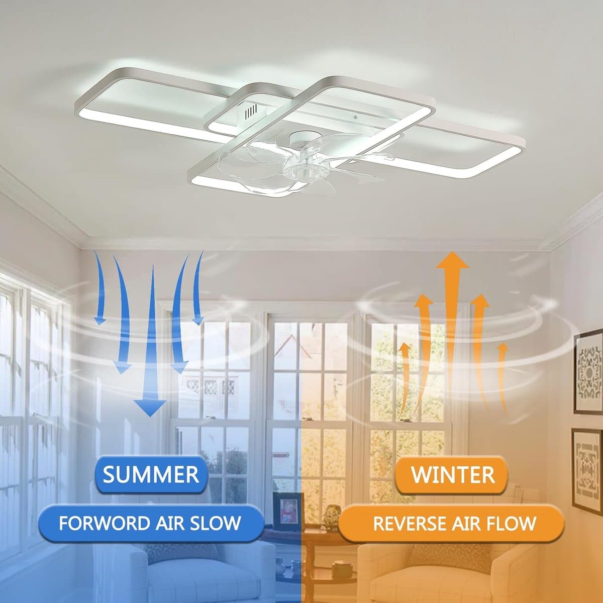 Moderne Rechthoekige Plafondventilator Met LED Verlichting Dimbaar Afstandsbediening Stille Slaapkamer Woonkamer — afbeelding 1