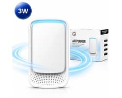 Twenty4seven® Mini Luchtreiniger - Plug In Air Purifier - Voor o.a. Slaapkamer & Huisdieren
