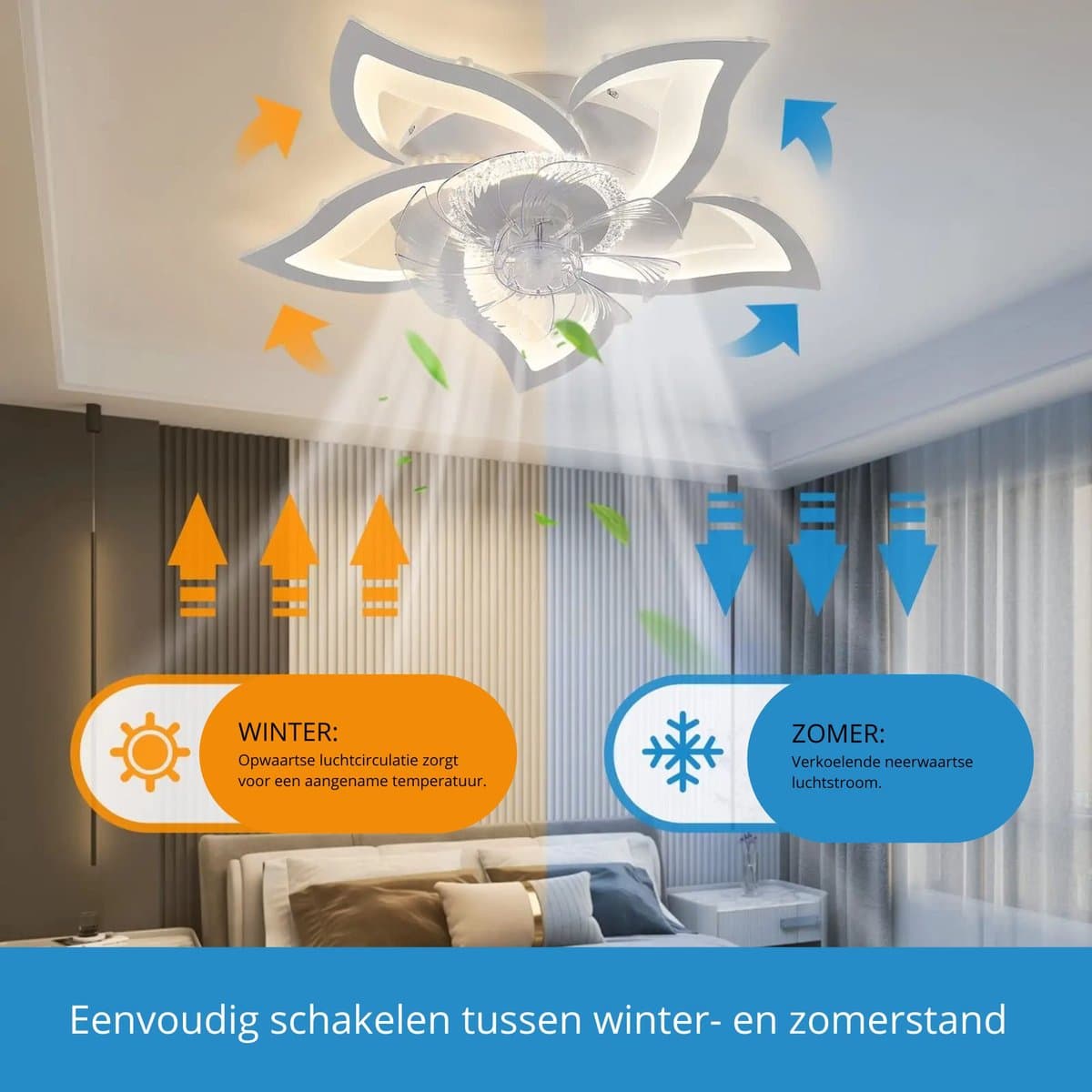 Evaux Boutique Plafondventilator - Ventilator in de slaapkamer met verlichting - Zwart – 69 cm – 5 Bladen – Smart LED - Geluidsniveau: Stil – Afstandsbediening en app – Dimbaar – 6 Snelheden – Slaapkamer ventilatorlamp — afbeelding 1