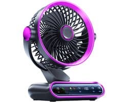 Slimme bureauventilator, geschikt voor diverse toepassingen, waaronder bureaugebruik, luchtcirculatie, digitaal display, timer, verstelbare kantelhoek en stille koeling.