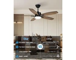 Plafondventilator met Verlichting - Plafonniere - Plafondarmatuur - ventilatie oplossing