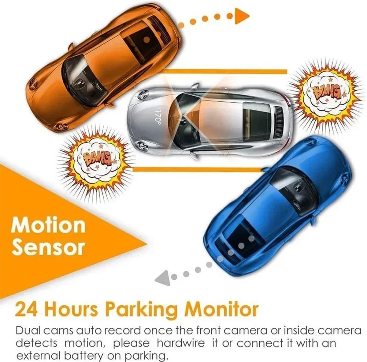 Eszenzics™ Dashcam V7.2 - Dashcam voor auto - Incl 32GB geheugenkaart - 4K HD - 1080P - 2" HD scherm - 170gr - Looprecording - Nachtzicht — afbeelding 1