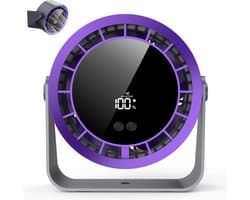 Bureauventilator, stille bureauventilator, mini USB-ventilator, 3600mAh oplaadbare batterij, 360° draaibaar, LED-display, geschikt voor slaapkamers, kantoren, camping, thuis, enz. - Zwart