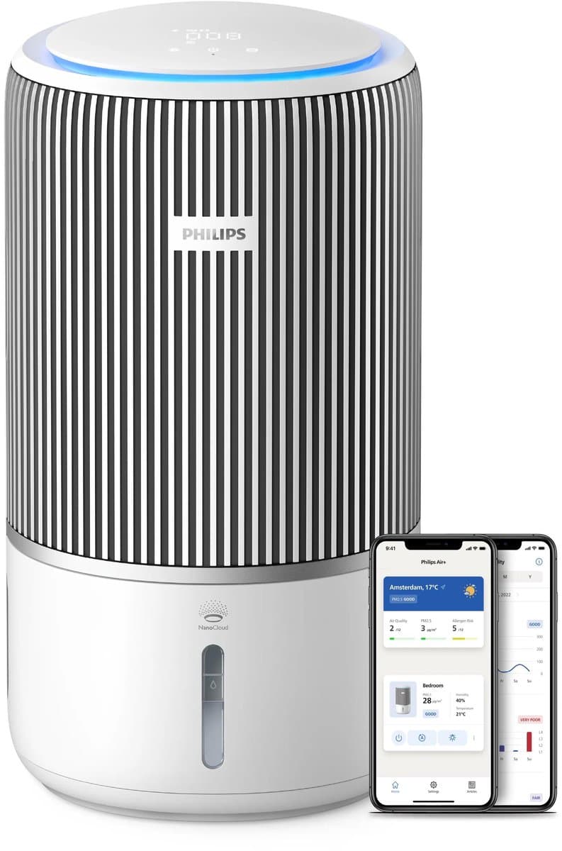 Philips PureProtect Water AC3420/10 | | 8720389039485 — afbeelding 1