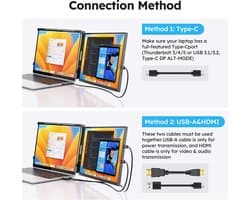 Draagbare Monitor 15,6 Inch FHD IPS - 1920 x 1080 Resolutie - 16:9 Beeldverhouding - USB-C Aansluiting - Tweede Scherm Voor Laptop