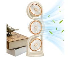 Bureauventilator 360° draaibaar - Stil met lamp - Oplaadbaar draagbaar - 5 koelstanden - Luchtcirculator voor slaapkamer en kantoor