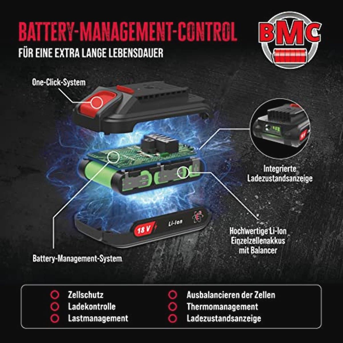 Accu Grasmaaier 18 V met Borstelloze Motor en 21 cm Maaibreedte — afbeelding 1