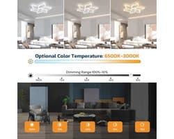 Slimme plafondventilator met LED verlichting, afstandsbediening, en spraakbediening - Stil in zomer/wintermodus, witte kleur