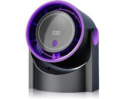 Ulisem - Tafelfan - 100 traploze snelheden - 2000mAh oplaadbaar - Stille motor - Led display - 180° kantelbaar - 3 standen timer - Wand- en tafelmontage - Voor kantoor en slaapkamer - Donker