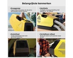 Mobiele Airconditioner – Draagbare Airco – Outdoor Koeling – Compacte Klimaatbeheersing – Lichtgewicht 6,5 Kg – 2380 BTU - 43 dB Geluid – Meerdere Modi