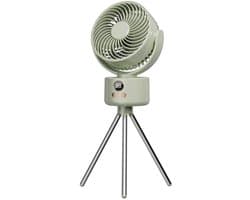 USB Ventilator - 3600mAh Batterij - 3 Snelheden - Stille Werking - 140° Kantelbaar - Automatisch Draaibaar - LED Display - Geschikt voor Thuis en Kantoor - Oplaadbaar - Groente