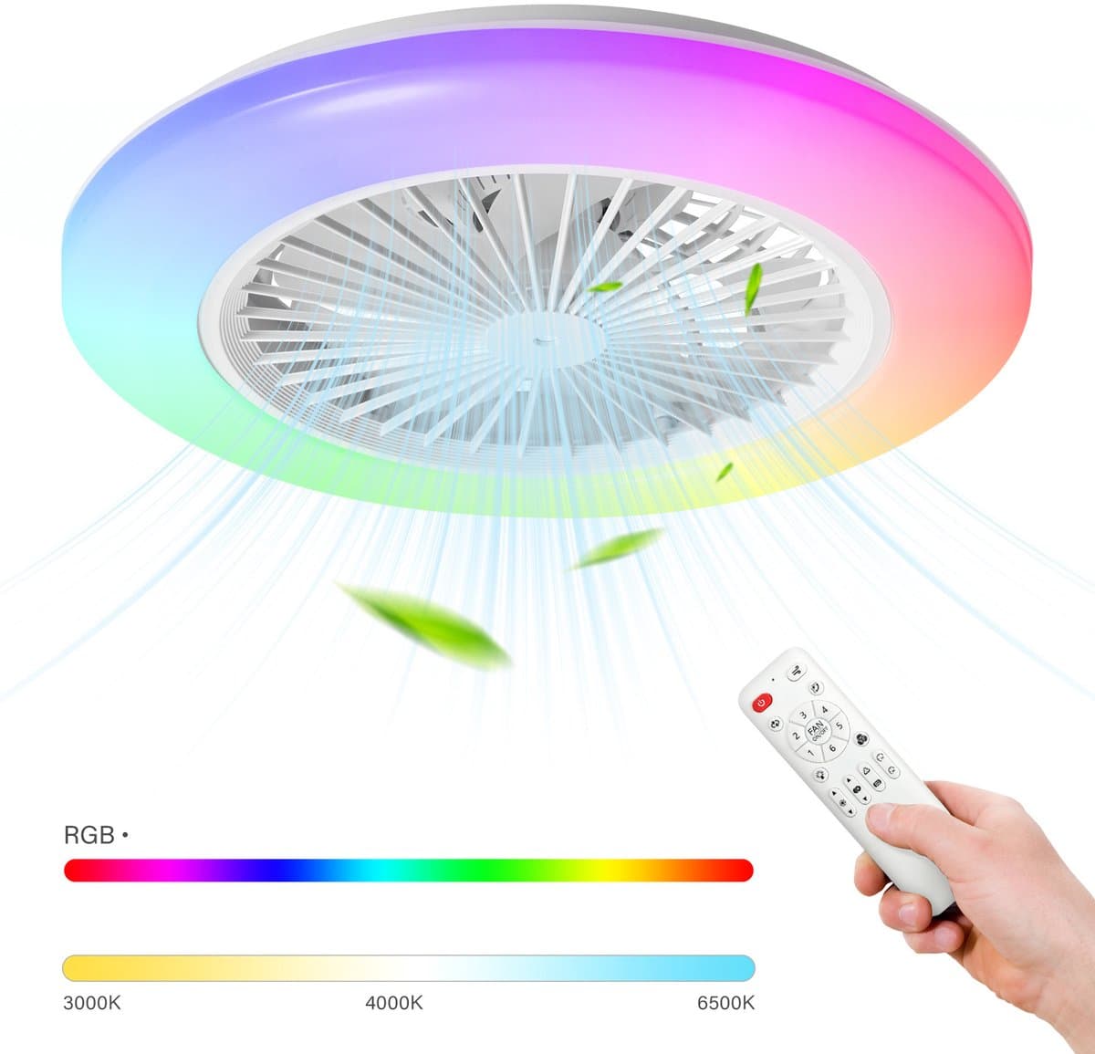 RGB Plafondventilator met verlichting 49CM - Ventilator met LED verlichting - Dimbaar met afstandbediening - Wit — afbeelding 1
