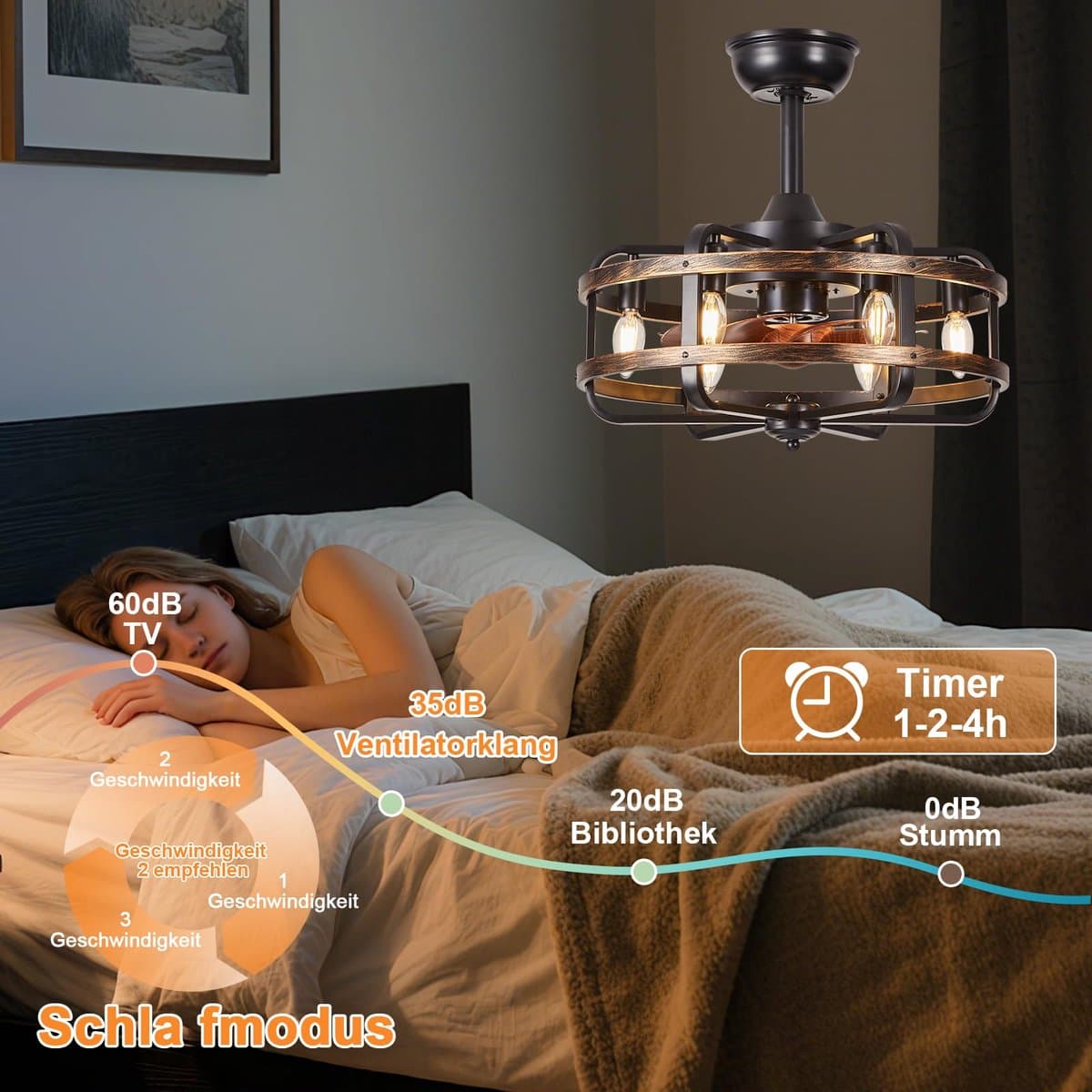 Plafondventilator met verlichting retro industrieel stil met afstandsbediening timer zwart metalen kooi 46 cm — afbeelding 1