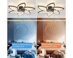 Goeco plafondlicht - 75cm - Groot - 54W - dimbare LED - plafondventilatorlicht - met afstandsbediening - voor woonkamer slaapkamer - zwart