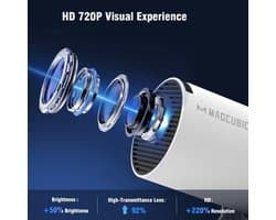 Magcubic HY300 Pro Beamer – 4K Support – Smart Android 11 – Wifi6 – Bluetooth – 290 ANSI – Mini Cinema Projector