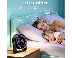 Nieuw voor 2026: Stille Turbo Tafelventilator, 3-in-1 met snelladen, tot 48 uur gebruiksduur, 180° draaibare Type-C ventilator voor kantoor en thuis