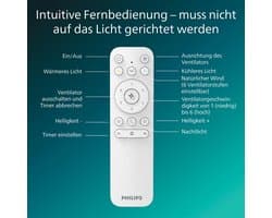 Plafondventilator met lamp – Philips Amigo, stil, 6 snelheden, dimbaar RGBW LED, Ø48 cm,