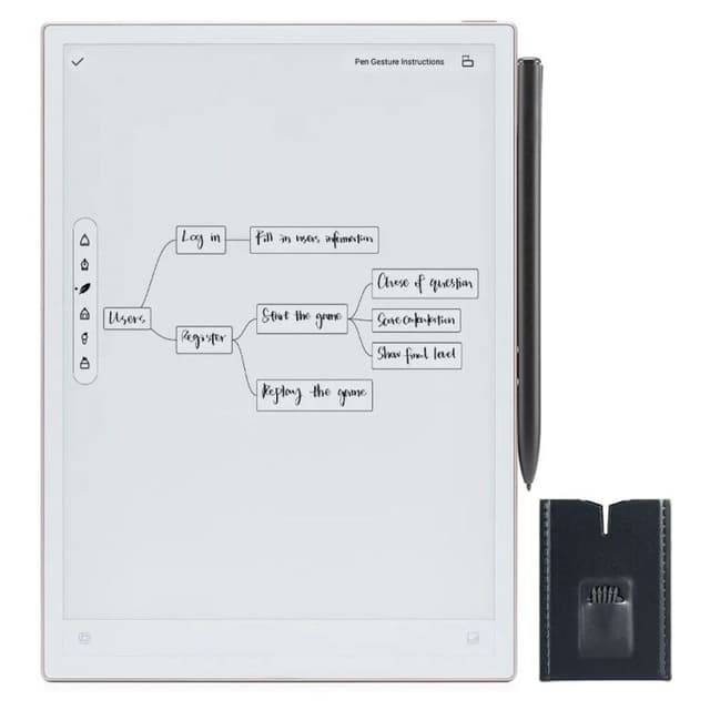 iFlytek AINOTE 2 10.65'' tablet-pc